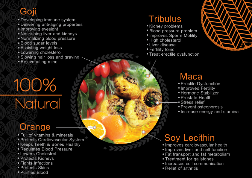 Kẹo B+ Phức Hợp Cho Nam, 12 Viên