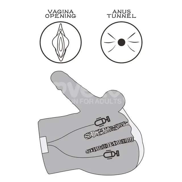 Dương vật giả kết hợp âm đạo giả cao cấp cho nam nữ les gay, DV36M silicon an toàn, 7 chế độ rung, chống nước, kèm quần lót lọt khe