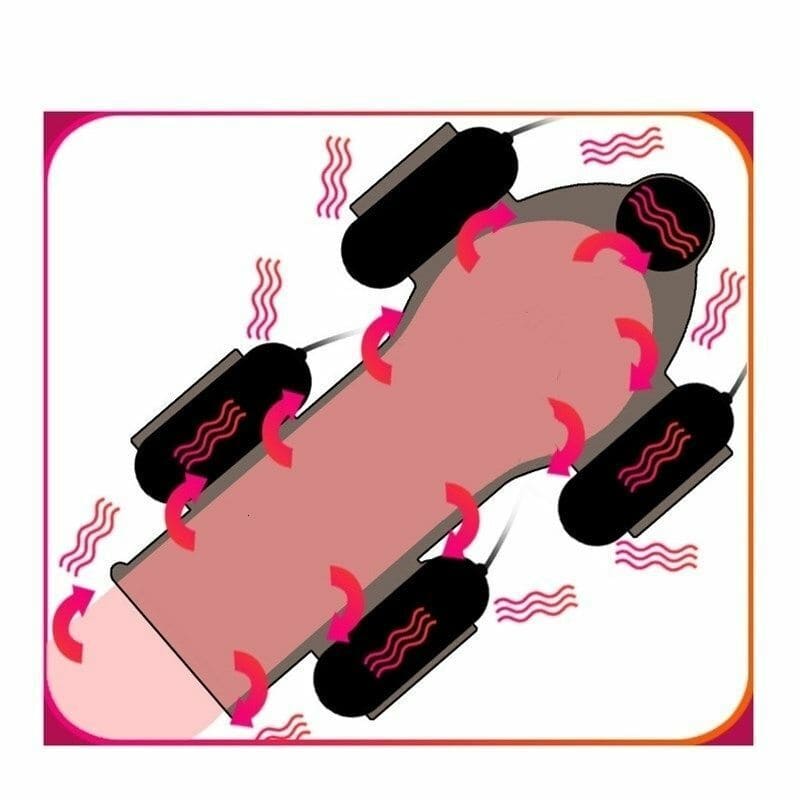 Mũ trùm đầu dương vật selfie cho nam DC33G Baodundeng Chudaoyangwatu Nanfei