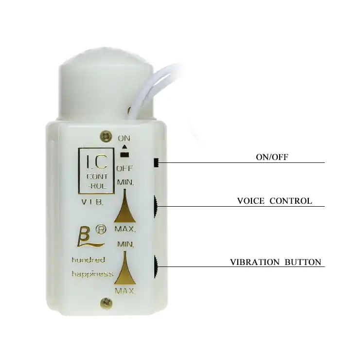 Dương vật giả thực tế dành cho nam giới